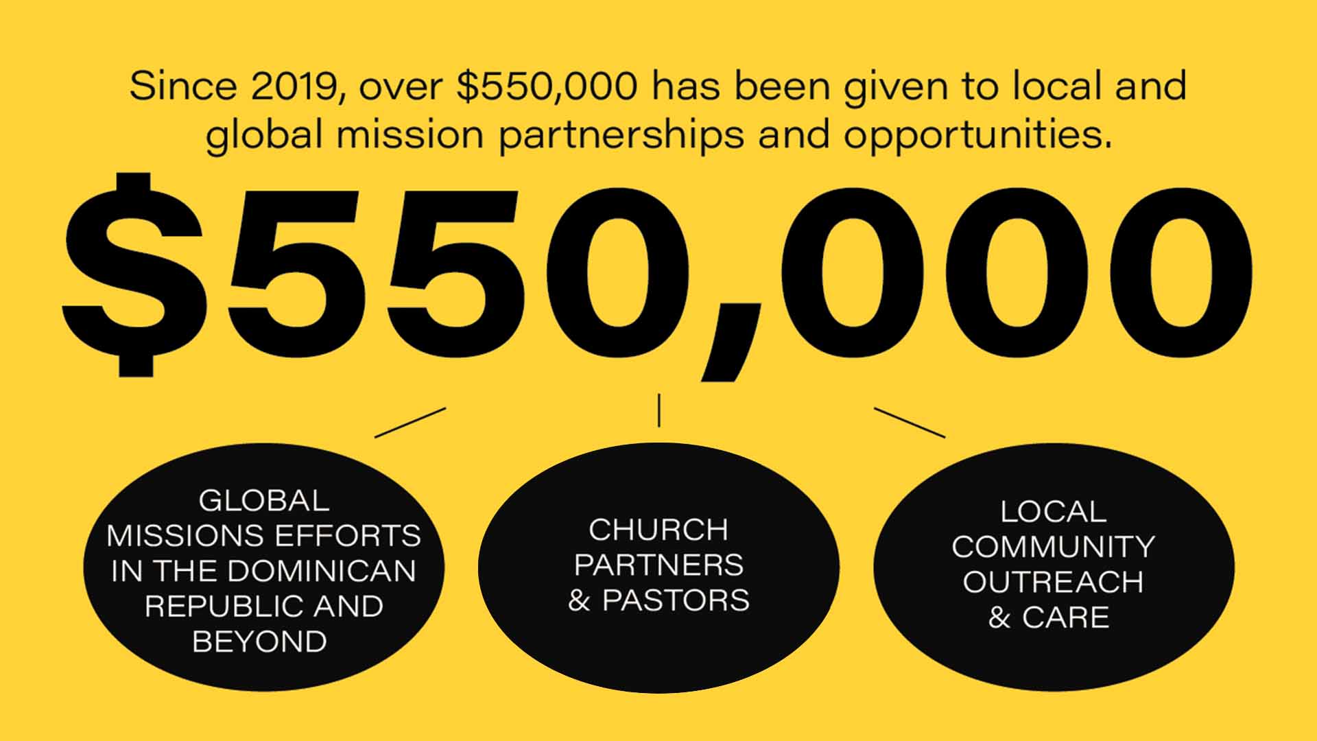 Generosity Report 2024_web4